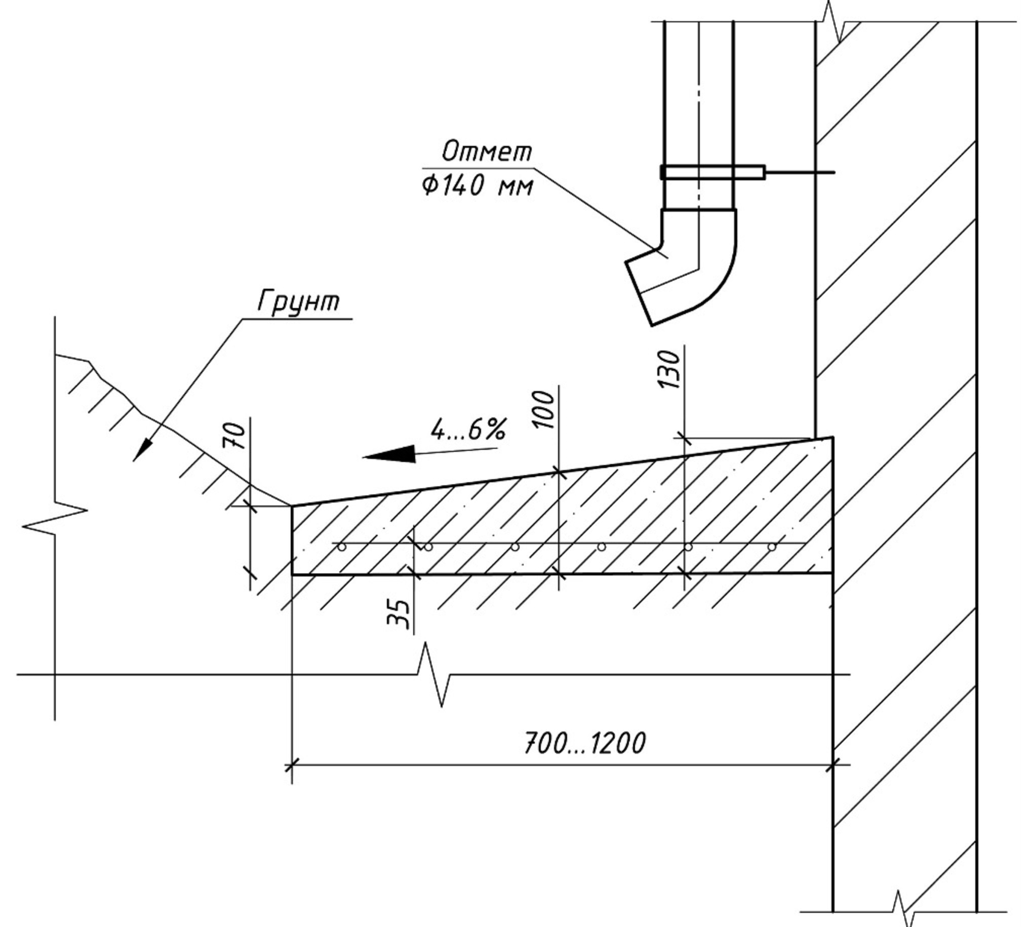 Отмостка чертеж двг